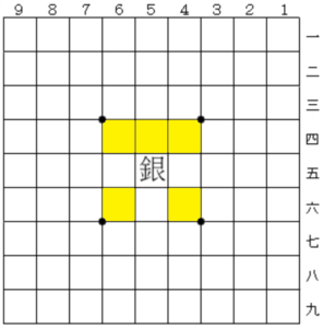 将棋の駒は個性的!?将棋の駒の動き方を覚えよう! | 将棋神ラー